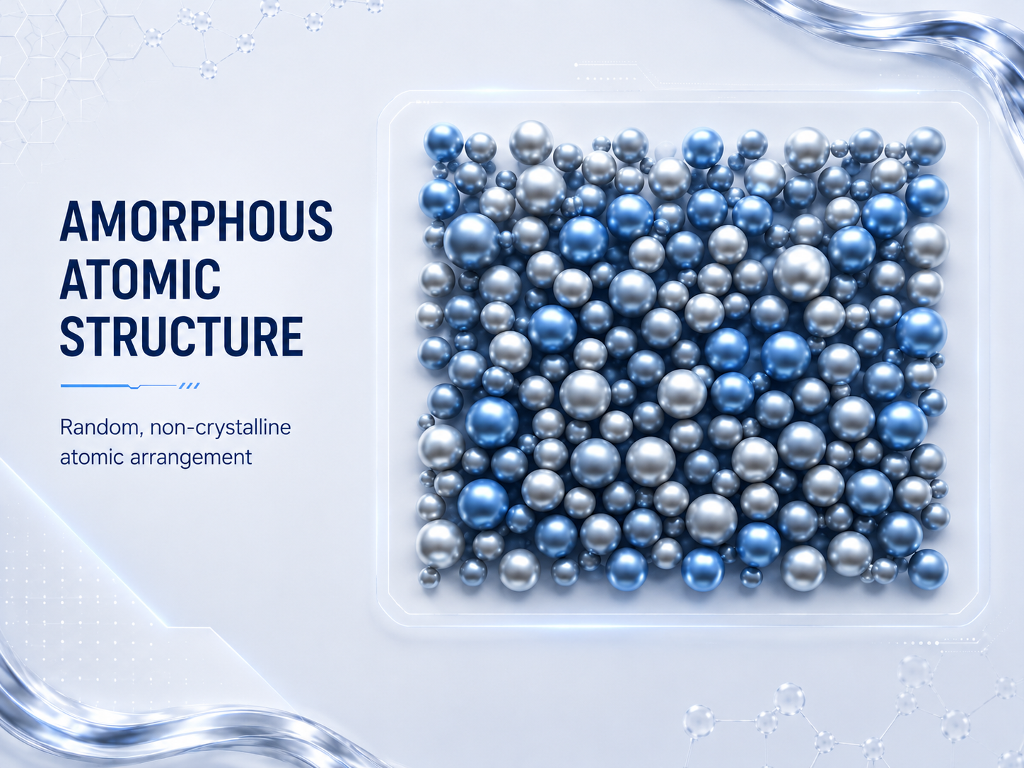 Amorphous atomic structure showing random non-crystalline atomic arrangement